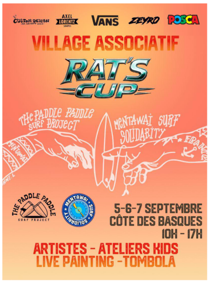 RATS CUP
