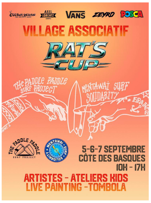 RATS CUP